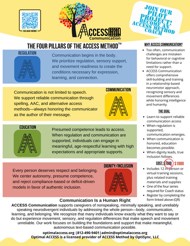 Coach Access Communication Pilot