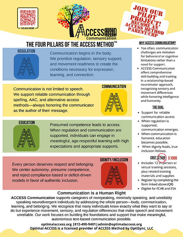 Parentcrp Access Communication 
